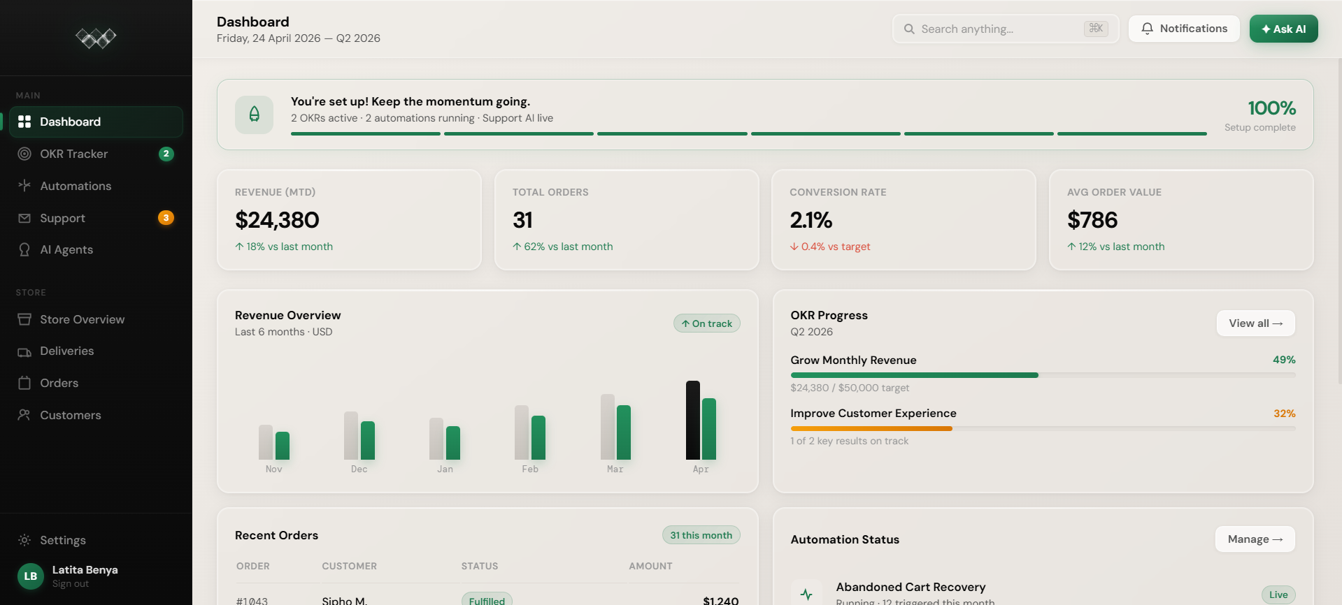 Teboa unified Shopify operations dashboard